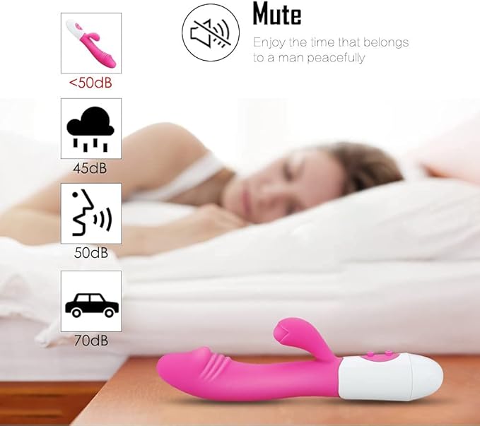 Dual Pleasure Rabbit Vibrator and Clitoral Stimulator